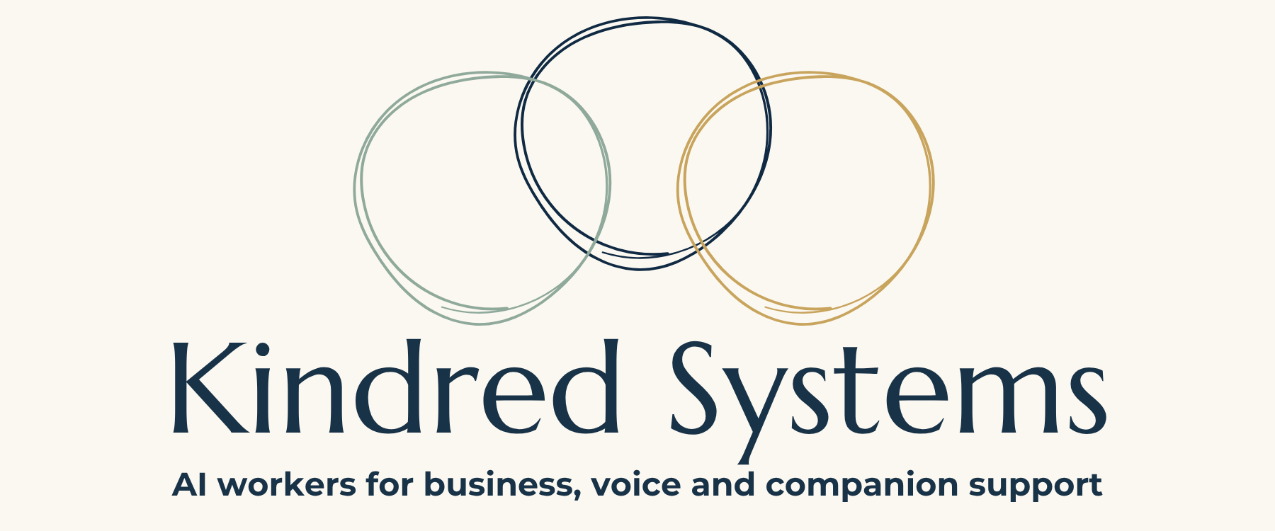 Kindred Systems. AI workers for business, voice and companion support
